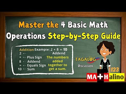 Master the 4 Basic Math Operations | Tagalog Step-by-Step Guide