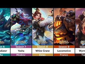 All Season Skin Rewards from S1 - S21 | Mobile Legends: Bang Bang