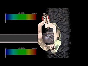 Dual Load Carrying Ball Joints - How It Works - For Jeep JK (Illustration) | RARE PARTS INC