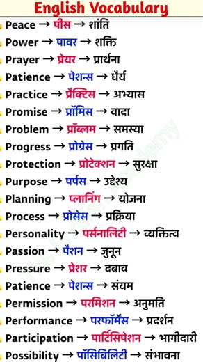 word meaning | english word meaning | #english #shorts #video