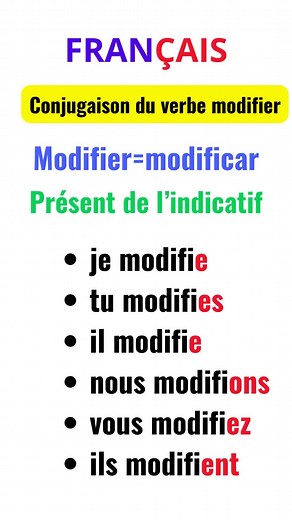 Verbe Modifier au Présent de l'Indicatif en Français