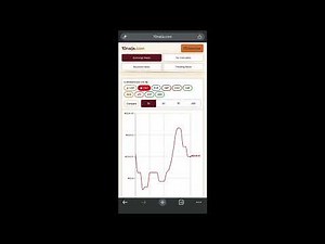 Live Naira Exchange Rate Today| USD, GBP, Euro & More