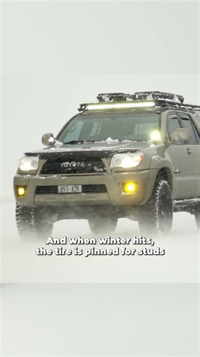Strong Winter Traction Begins with Kenda Tires #shorts #kendatires
