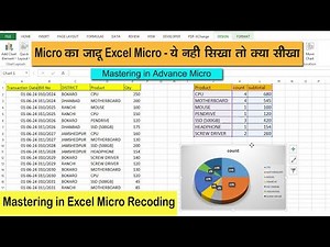How to use micro in excel || Mastering in excel micro || step-by-step excel tutorials