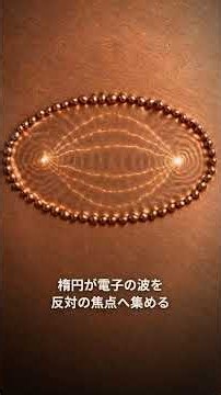 なぜ原子のない場所から、原子と同じ信号が出たのか？｜量子ミラージュ