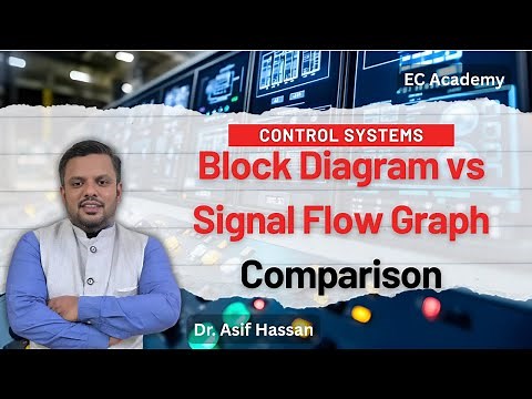 Block Diagram vs Signal Flow Graph | Comparison in Control Systems | EC Academy