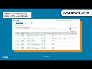 Welcome to EasyRx: Account Setup Checklist