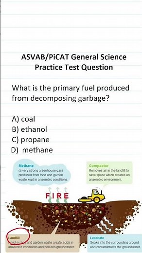 ASVAB/PiCAT General Science Practice Test Question #acetheasvab with #grammarhero