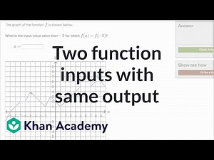 How to find two function inputs with the same output given graph (example) - Algebra, Mathematics Video Lecture - Engineering Mathematics