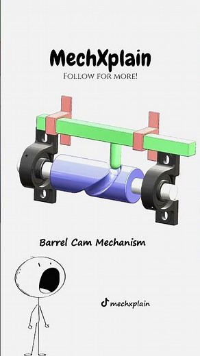 Barrel Cam Mechanism Explained in 3D. #3d #automobile #howthingswork #3danimation #viral