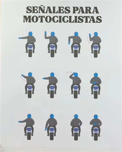 Guía Completa: 12 Señales de Mano que TODO Motociclista Debe Saber 🏍️ Manual Visual