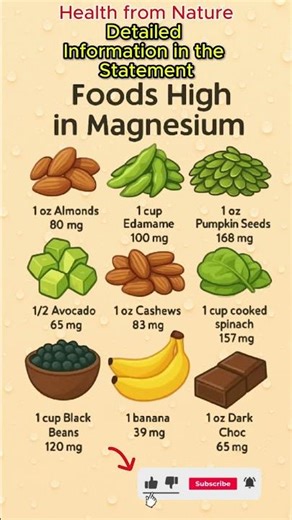 Top Magnesium Rich Foods for Energy, Relaxation & Better Sleep Essential Mineral Guide