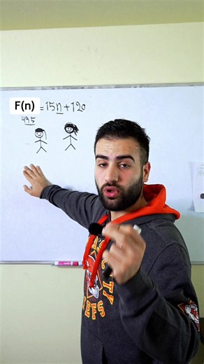 #math #afghan #algebra #afghanistan #kabul