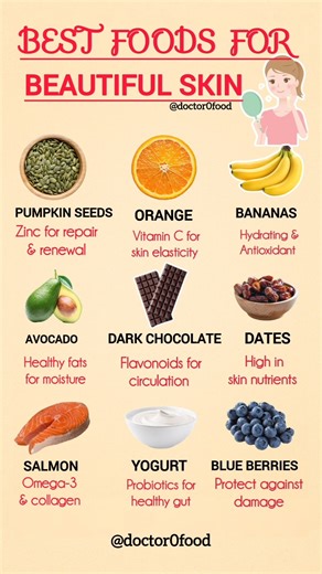 ✨ Best Foods for Glowing & Beautiful Skin Naturally | Healthy Skin Diet✨ #healthylifestyle #diettips