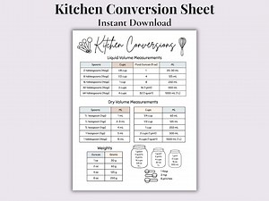 Kitchen Conversion Chart | Kitchen Measurements | Printable | Digital Download - Etsy Canada