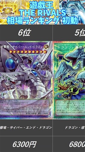 【遊戯王】初動 LIMIT OVER COLLECTION - THE RIVALS - 相場ランキング