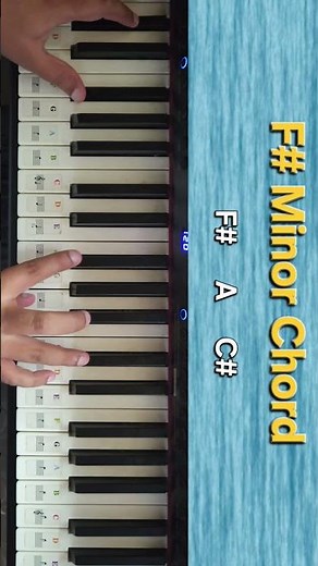 how to play F# Minor Chord | Tutorial