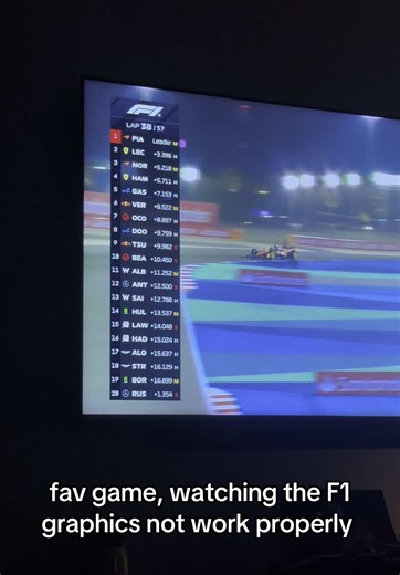 George Russell's Thrilling F1 Bahrain GP Performance