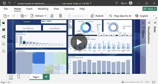 #powerbi #dataanalyst #businessanalyst #dataanalytics #businessintelligence #dashboarddesign #salesanalytics #amazondata #analyticsportfolio #hiring #opentowork #datadriven #reporting #sql #python | Kirti Gupta