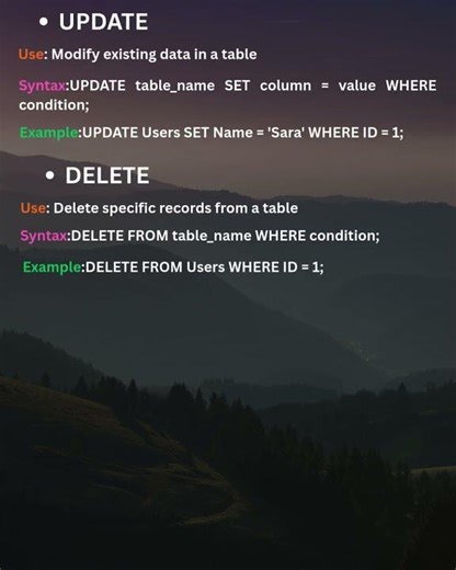 Day 4 of SQL #learnsql #sqlcommands #educational
