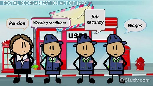 Public Sector Labor Law: Overview & Cases