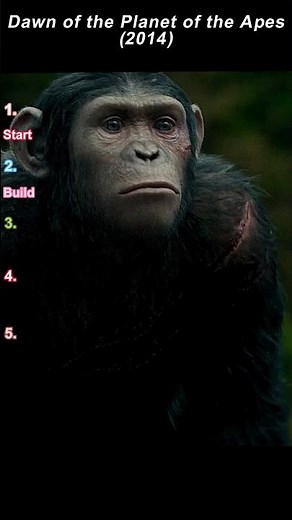 Dawn of the Planet of the Apes (2014) | Caesar’s Trust in Humans Is Broken
