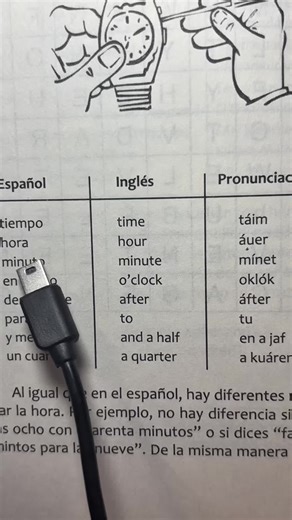 Aprende el abecedario, el tiempo, las horas y los animales en inglés con pronunciación en español. Ideal para principiantes, niños y adultos. Método fácil y práctico. Encuéntralo en el carrito naranja 🧡 #ingles #inglesfacil #inglesrapido #inglesencasa