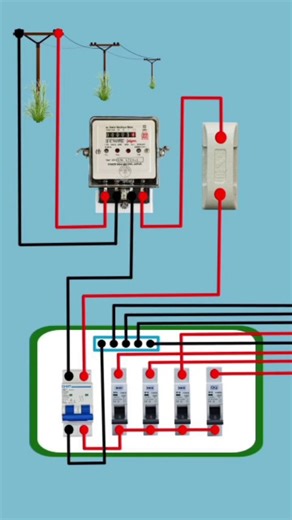 𝗦𝗵𝗶𝘃𝗮𝗺 𝗘𝗹𝗲𝗰𝘁𝗿𝗶𝘀 on Instagram: "6 Way DB Box Connection | Distribution Box Connection #shivam_electris #reels #viralreels"