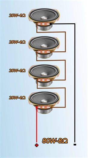 Speaker Series Connection Circuit Explained 🤔 | Series Wiring Easy Trick ⚡ #homeprojector
