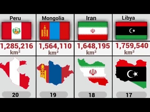 Top 20 Largest Countries in the world by Area || Largest Countries by Area