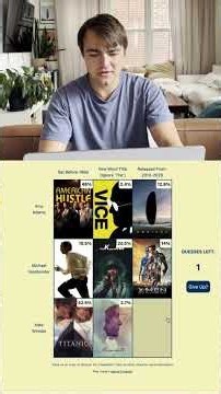 Amy Adams, Michael Fassbender, Kate Winslet - Movie Grid #trivia #film #movies #gridgame #filmtrivia