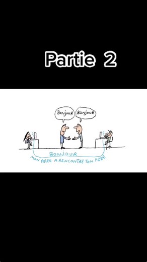 Comment ça marche internet ?#1jour1question