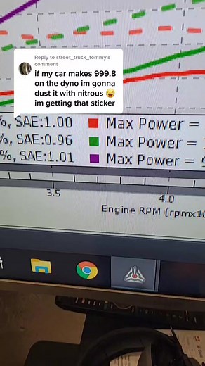 Car Performance Metrics: Understanding Engine Horsepower