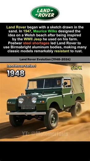 How a Beach Sketch Created Land Rover
