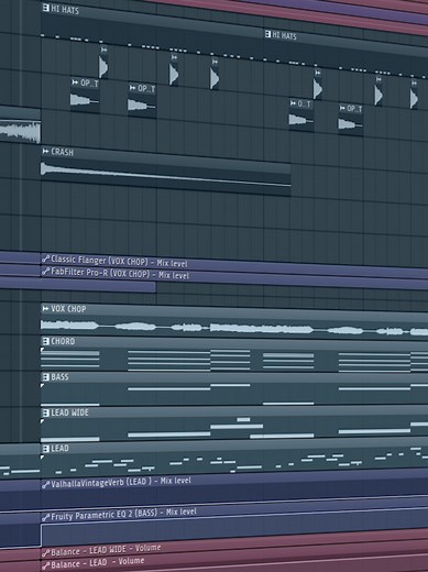 Exploring Soloway in FL Studio: Tips and Techniques