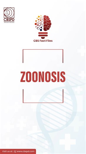 CBS Publishers on Instagram: "Did you know that Zoonosis describes an animal infection that's naturally transmissible to humans, either directly or indirectly via a vector? This concept is vital for understanding public health and disease prevention. Zoonotic diseases can be caused by various pathogens, and many parasitic diseases fall into this category. Examples include: Leishmaniasis South American and Rhodesiense Trypanosomiasis Japonicum Schistosomiasis Trichinosis Fascioliasis Hydatid Dise