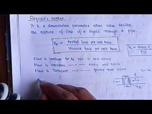 Reynolds number class 11 explained