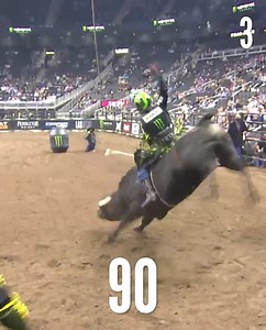3.1M views · 13K reactions | It’s a season unlike any other. Jose Vitor Leme is on the hunt for World Domination in 2021. | PBR | Facebook