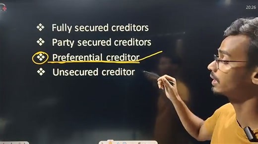 Advance Accounting-1 Chapter-07 [ Bankruptcy & Liquidation ] Class:- 01 | 11 Academy