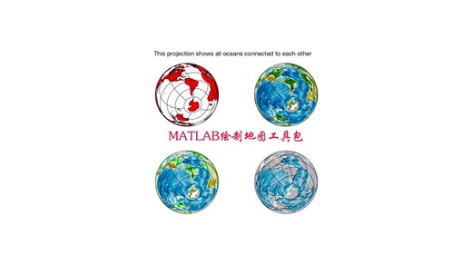 MATLAB绘制地图工具包