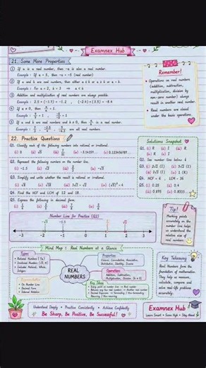 Class 10 Maths Chapter 1 Real Numbers | Complete Notes & Quick Revision #shorts