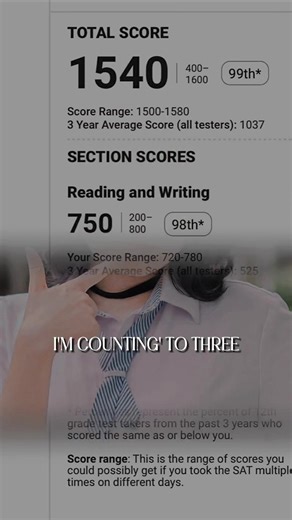 Đỗ Vũ Uyên Nhi 11 Anh 1 - THPT Chuyên Hà Nội - Amsterdam Thành tích học tập: #sat #SATThayAn #ÁMS#AMSiải Nhì kì thi chọn HSG Thành Phố và chọn đội tuyển học sinh giỏi dự thi cấp quốc gia các môn văn hóa lớp 12 năm học 2025-2026 - Phiên dịch viên tại triển lãm giáo dục Fall Fair 2025 của Đại sứ quán Mỹ tại Hà Nội - 4/5 Advance Placement (AP) Chemistry năm lớp 10 - Diễn giả môn Tiếng Anh điều kiện tại sự kiện MASKA25 của dự án High school help kit - Có kinh nghiệm giảng dạy gia sư cả anh cơ bản và