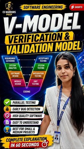 V-Model in Software Engineering | Complete V-Model Explained 🚀 #Shorts