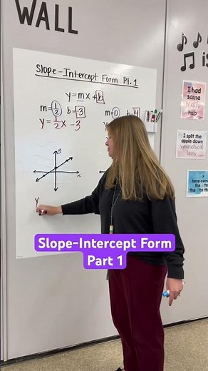 Slope-intercept form - Part 1! #iteachalgebra #math #algebra #mathematics #iteachmath #teacher