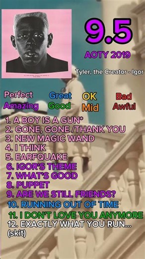 Album Review: IGOR by Tyler, the Creator