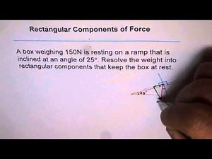 Rectangular Force Components Inclined Plane Vector Application