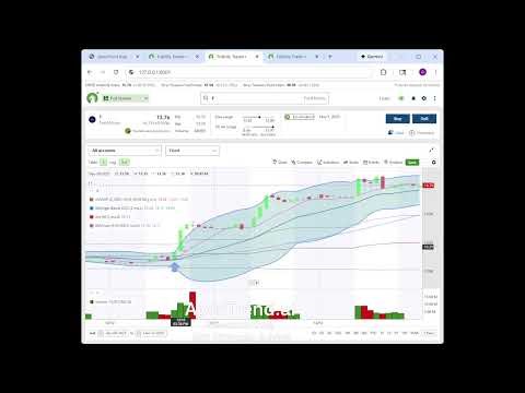 AI Swing Research Results Using 1-Hour Candles | LightGBM + Context Scoring Breakdown