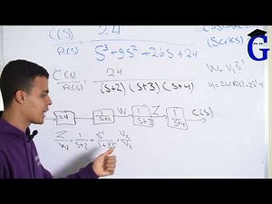 Cascade - Transfer Function to State Space | Control System