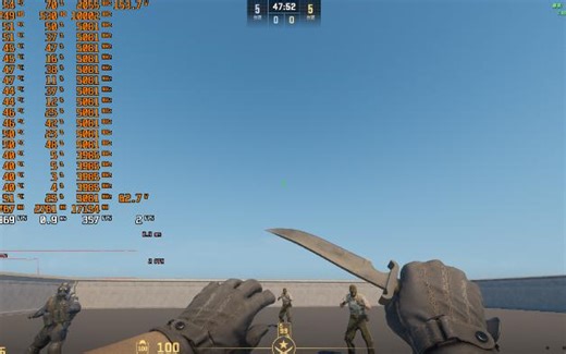 CS2简单优化，帧数最大提升30%！适用于12~14代英特尔。