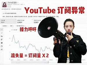 YouTube订阅异常 tutu的接力呼吁